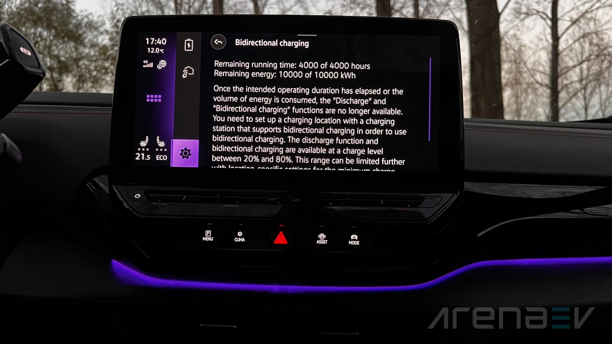Volkswagen ID.4 GTX review